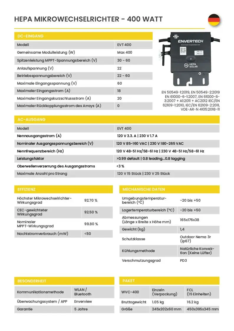 Mikrowechselrichter EVT400-R